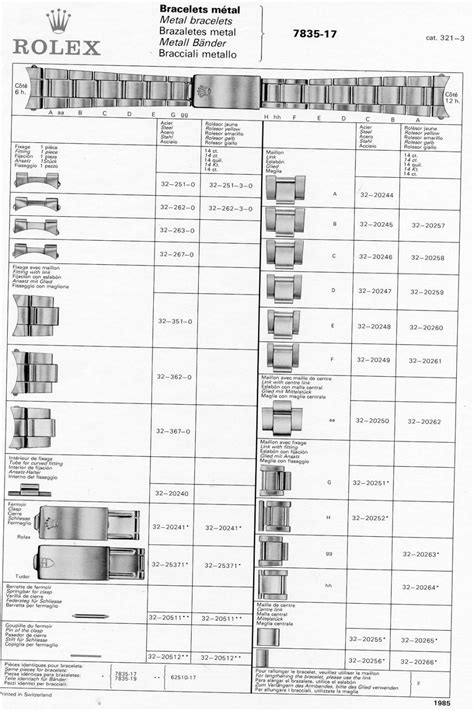 rolex verify|rolex identification guide.